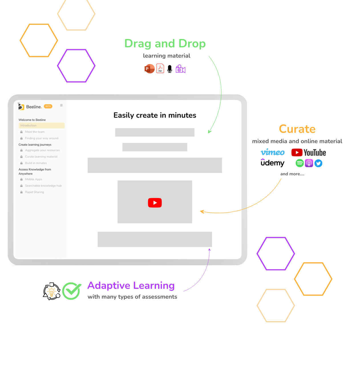 Seamlessly create learning journeys on Beeline - use any learning resource!